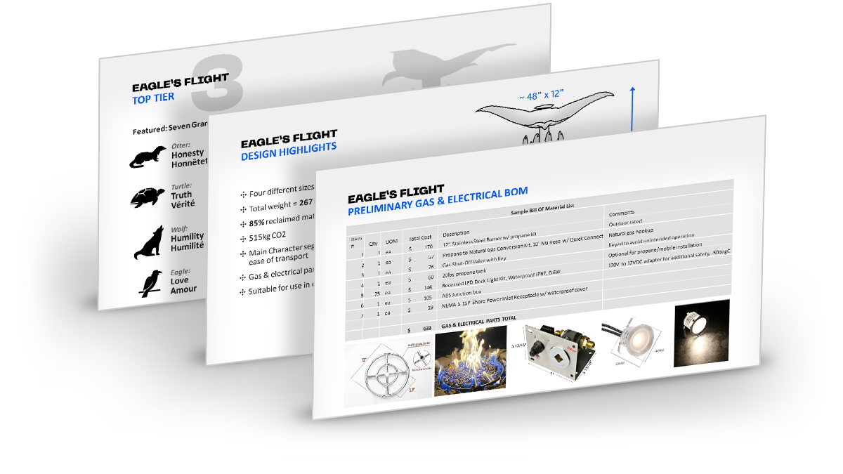 Technical specs were created to support the fabrication of the cauldron